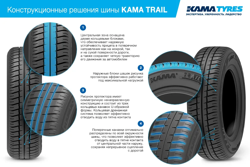 Шины KAMA TRAIL (НК-244) 165/70 R13 летние в Ряжске Шины KAMA TRAIL (НК-244) 165/70 R13 летние в Ряжске